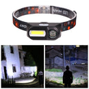 Flashlight Head Lamp COB LED Glare Headlight USB Rechargeable Fishing Lighting