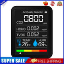 5 in 1 Temperature Humidity Air Quality Carbon Dioxide HCHO Monitor (Black)