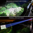 Aluminum Strong Light Camping Lamp Zoomable USB Rechargeable LED Torch Light