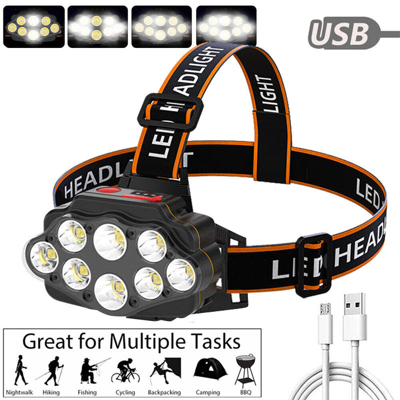 Portable Waterproof Power Display Headlamp Light Headlight Head-Wear Flashlight