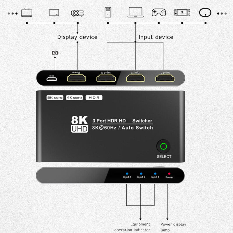 3-port HDMI-compatible Switcher 8K 60Hz 3-in-1-out Video Cable Splitter