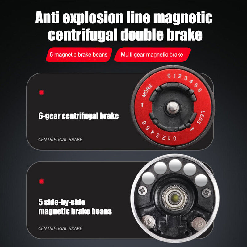 Baitcasting Reel 8.2/1 Max Drag 8kg Casting Carp Fishing Reel (Red Right) Newly