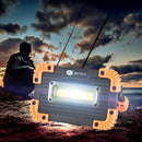 LED Portable Spotlight Outdoor Camping Super Bright Work Light USB Rechargeab