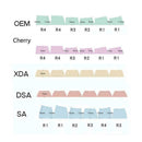 Spacebar Backspace Long single-key USB custom keypad K7A4 N5L9 E6B4