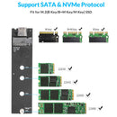 USB Type C M.2 SSD Case Box (USB-C To USB-A Cable+USB-C To USB-C Cable)