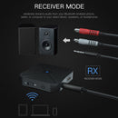 2 in 1 Wireless Bluetooth Transmitter Receiver 3.5mm Audio Adapter for TV