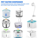 Dog Water Fountain Infrared Sensor Motion USB Automatic Filter Drink Dispenser