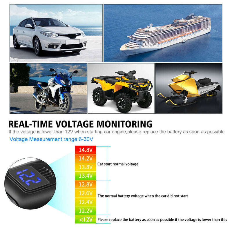 Motorcycle Dual QC 3.0 USB Charger SAE to USB Adapter with Voltmeter (Blue)