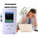 Portable Geiger Counter, Electromagnetic Radiation, Electric Field, Wireless