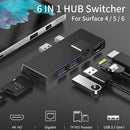 For Surface Pro 4/5/6 Docking Station Hub with HDMI Compatible (Black)