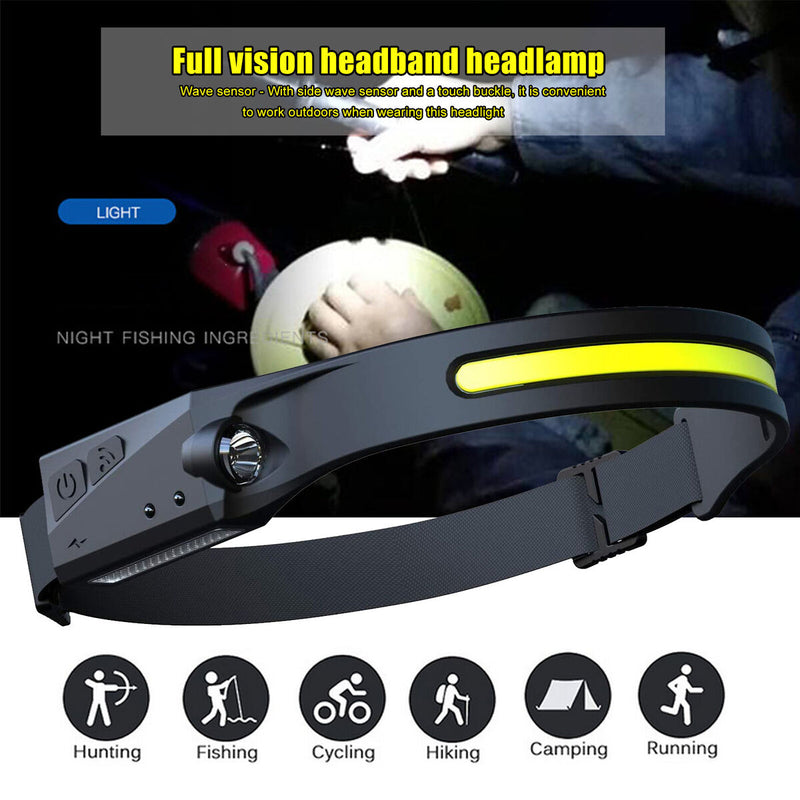 LED Headlamp, 350lm Waterproof Induction Headlight for Running, Outdoor, Cycling