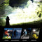 Work Light Head Lamp Fishing Lighting USB Rechargeable COB LED Glare Headlight