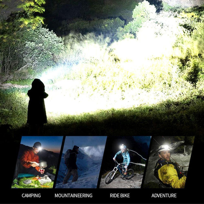Work Light Head Lamp Fishing Lighting USB Rechargeable COB LED Glare Headlight