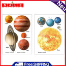 Eight Planets Luminous Wall Ceiling Stickers Decals for Baby Nursery ?Kids Room