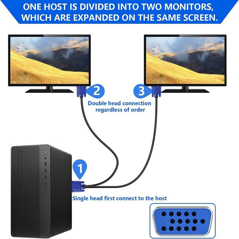 Duplication Full HD 1080P Dual Monitor Y Adapter VGA Splitter Cable Video Cord