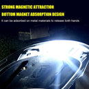 Multifunction Camping Tent Lantern LED Mini Emergency Light~