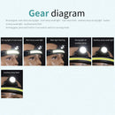 2PCS Headlamp Motion Sensor LED Rechargeable Head Torch for Miner Repairing