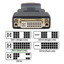 DVI-I Dual Link(24+5pin) Female to HDMI-compatible Male Converter Adapter H