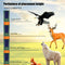 Vibration Ultrasonic Repeller Alarm Light Scare animal Repeller Waterproof Tool