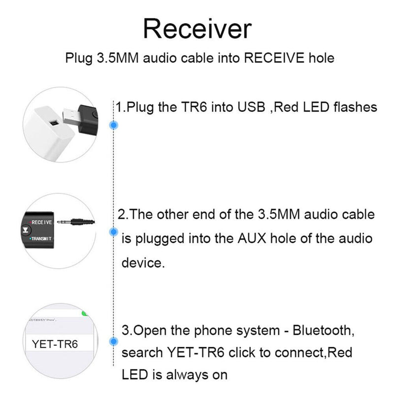 Bluetooth 5.0 Audio Transmitter USB Music Stereo Adapter For TV PC Headphones