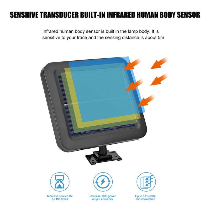 Solar Lights Outdoor, 160 COB Waterproof Security Solar Motion Sensor Lights
