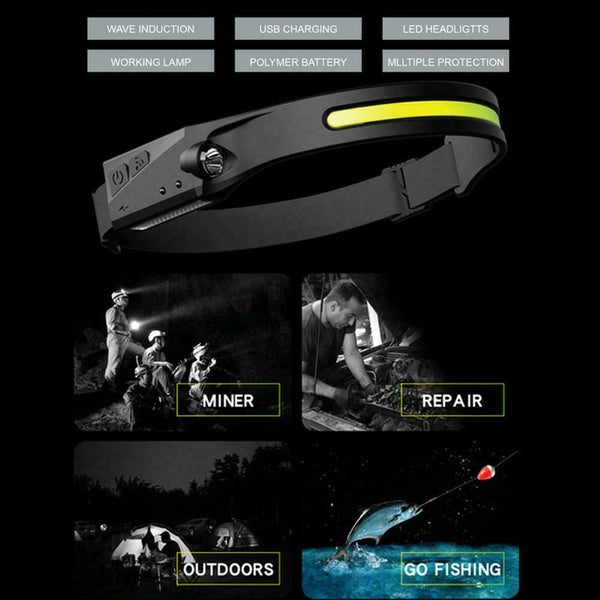 Charging Induction Head Light Torch Flashlight Work Outdoor Light Lamp N0B4