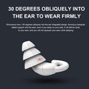 Silicone Ear Plugs Sound Insulation Anti Noise Sleeping Earplugs (White) Newly