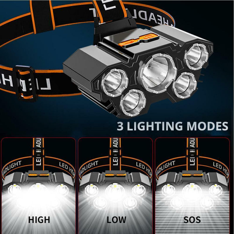 Head Torch Super Bright Headlight LED Rechargeable 5 Lights