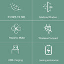 Cordless Car Vacuum Cleaner Mini Handheld Vacuum Cleaner Car Q0 Home Q2C5