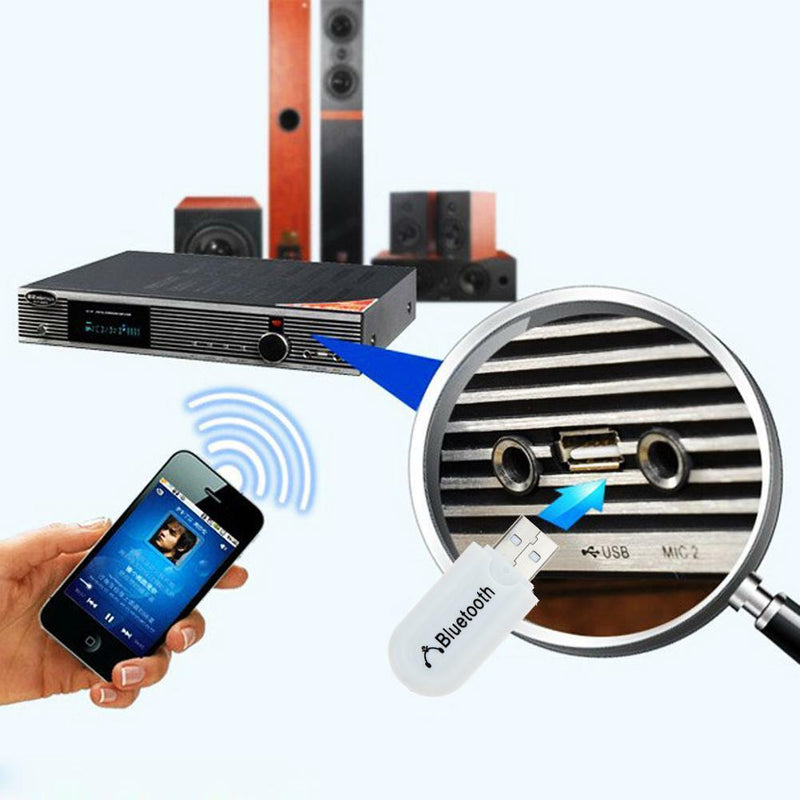 Bluetooth USB Dongle Adapter Stick Empfänger +3.5mm Audio Kabel Autoradio UK