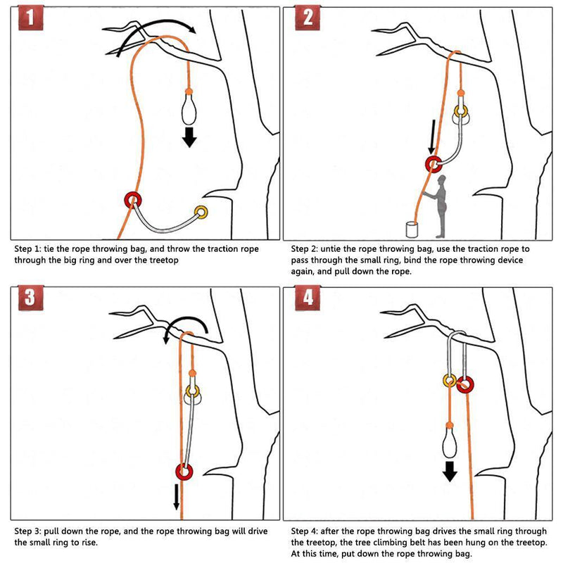 Tree Climbing Arborist Retriever Ball Rope Guide Ring Outdoor Gardening Aid