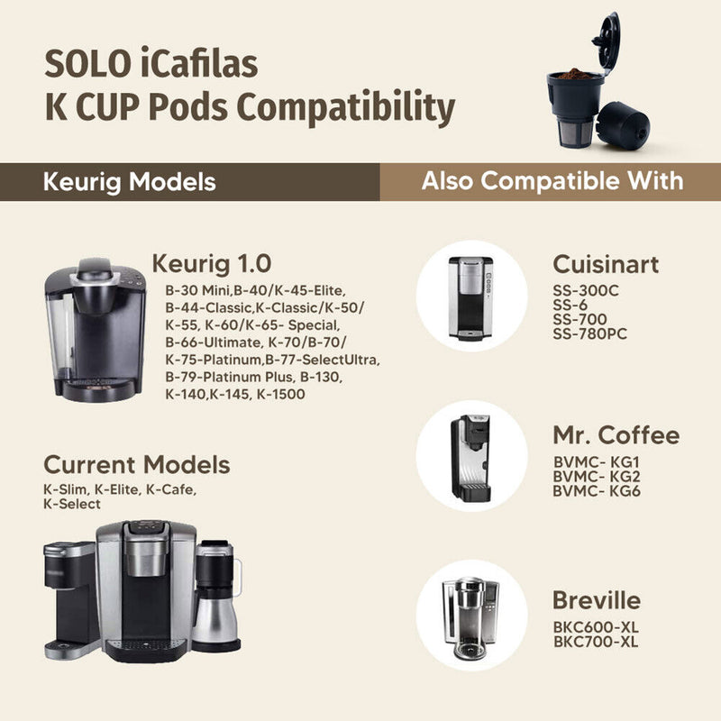 Keurig Upgraded Reusable Coffee Capsule Filter Cup Silicone Capsule Refilling