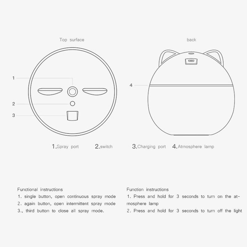 Lovely Cat Air Humidifier Ultrasonic Mist Maker Home LED Night Lamp (White)