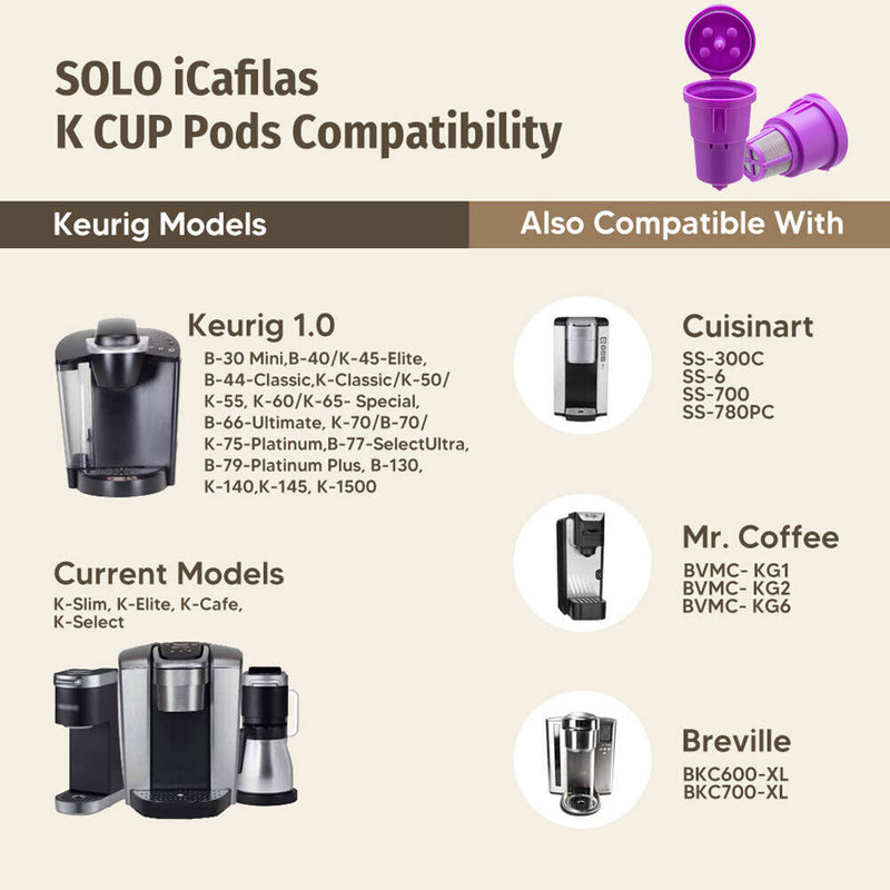 Keurig Upgraded Reusable Coffee Capsule Filter Cup Capsule K Cup Filter Gifts