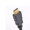 Dual Port Cable Splitter 1080p HDMI Converter 1 In 2 Out Male to 2 Female