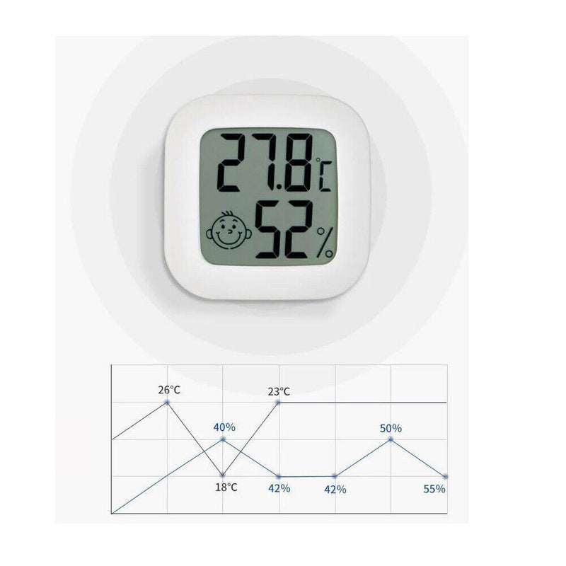 Digital Gauge Sensor Thermometer Hygrometer Temperature Meter Humidity Meter