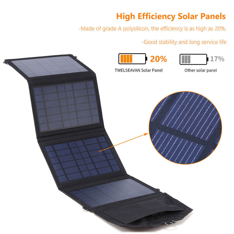 Dual USB Portable Solar Folding Camping Accessories Emergency Charging Pane