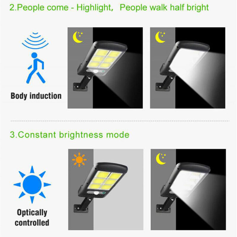 Solar Sensor Waterproof Garden Wall Lamp with Remote Control (B 150 COB) Newly