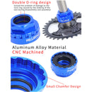 Mounting tool for chain sheets for repair tools for M7100 / M8100 / M91