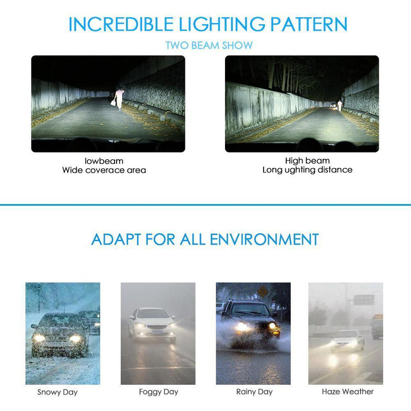 1 Pair H11 Car LED Headlight Kit 6500K 8000LM Hi-Low Beam Headlamp Bulbs