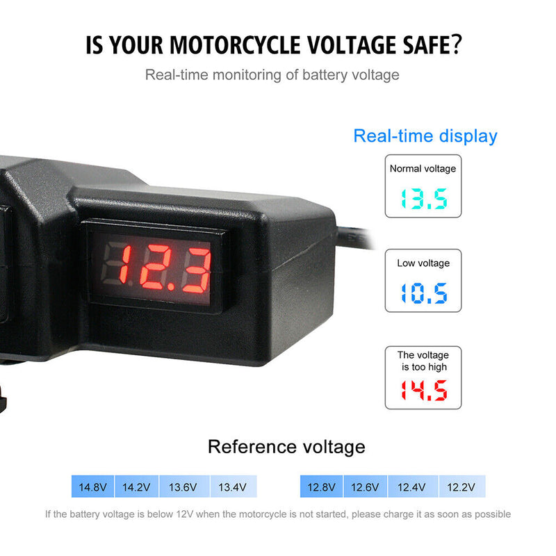 Motorcycle 3.4A Dual USB Charger Handlebar Mirror Power Adapter with Voltme