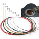 Rainbow E-A Acoustic Guitar Strings Musical Instrument Parts Steel Material