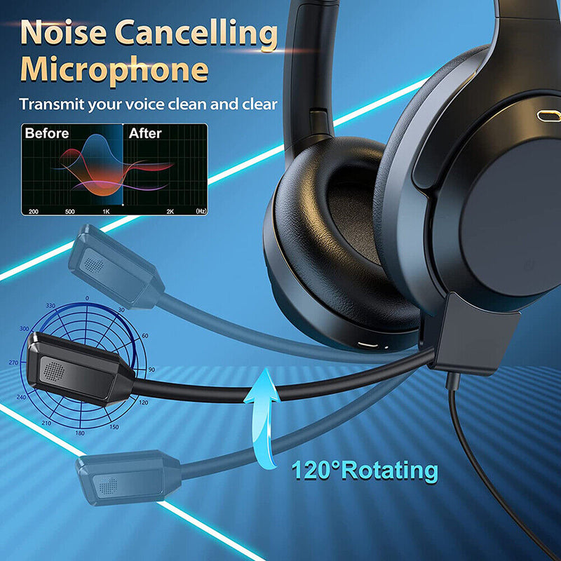 1.5m 3.5mm Audio Headphone Cable with Microphone for Sony WH-1000XM3/XM4