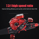 7.3/1 19+1BB 5kg Braking Force Low Profile Baitcasting Fishing Reel (Right)