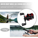 Metal Spool Baitcasting Reel 10kg 7.2:1 Saltwater Fishing Wheel (Right) Newly