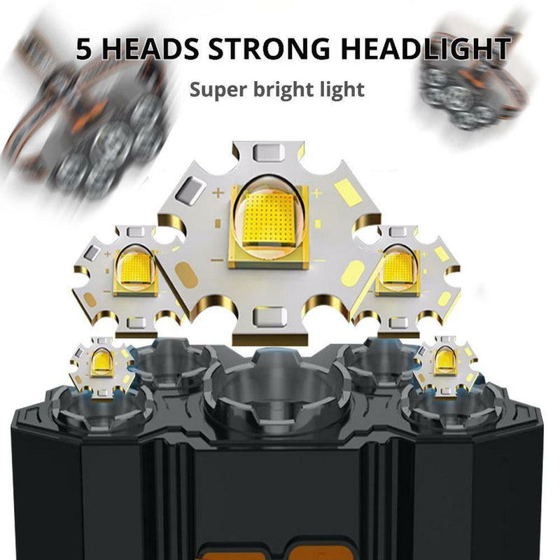 Head Torch Super Bright Headlight LED Rechargeable 5 Lights