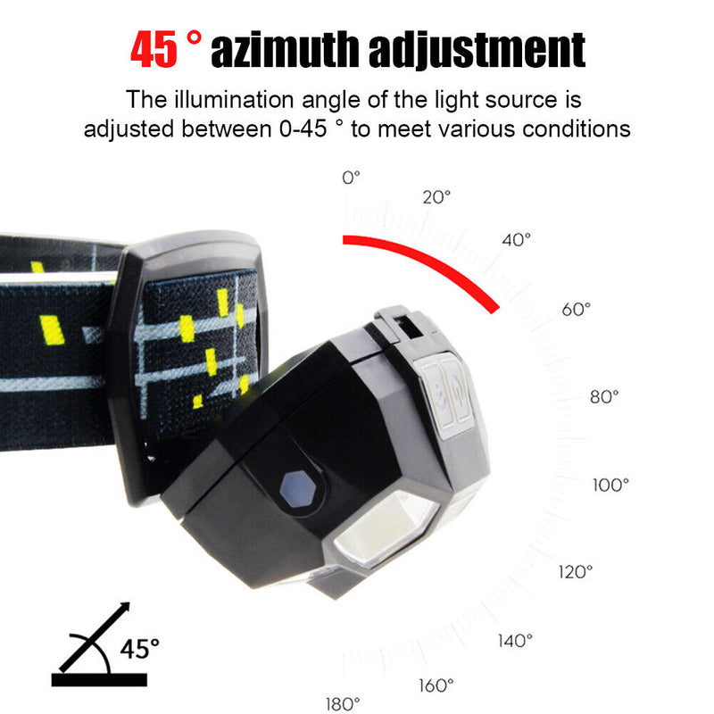 Powerful XPE+COB LED Headlight Sensor Head Light USB Charging Head Flashlig