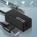 D15 DAC Digital to Optical Fiber Analog Audio Converter USB Decoder Adapter
