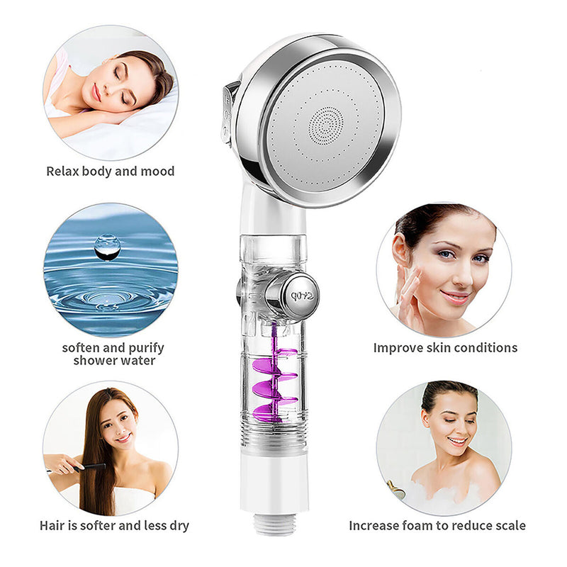 High Pressure Shower Heads Handheld Turbo Fan Spray Shower Head Nozzle (D) Newly