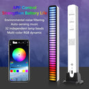 Type-C RGB 32 LED Voice-Activated Pickup Rhythm Light Bar (Jazz Blackx2)